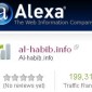 Ranking Alexa di Pertengahan Agustus 2009