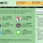 homepage-layout-green