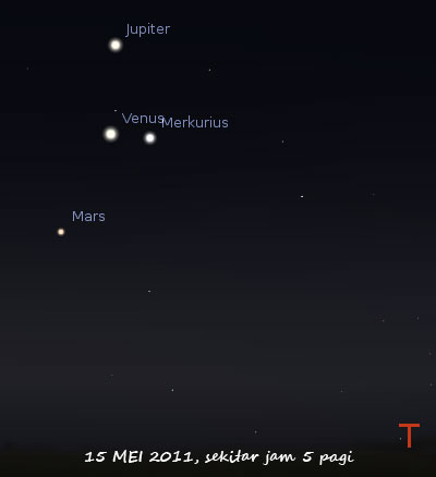 Posisi keempat planet di pertengahan bulan Mei 2011