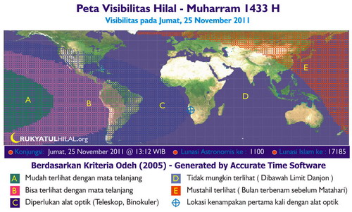 Peta Bulan Sabit Awal Muharram 1432 Hijriyah