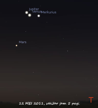 Empat planet menghiasi fajar langit timur di bulan mei 2011