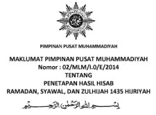 Maklumat PP Muhammadiyah