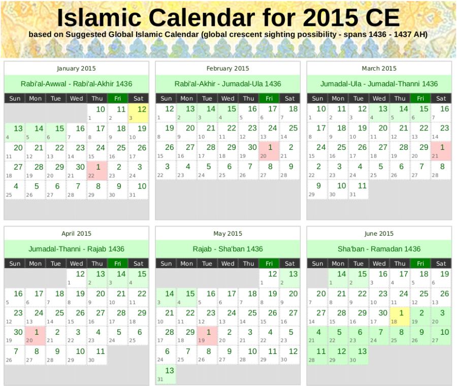 Kalender Islam 2015 Tersedia Untuk Diunduh Blog Alhabib