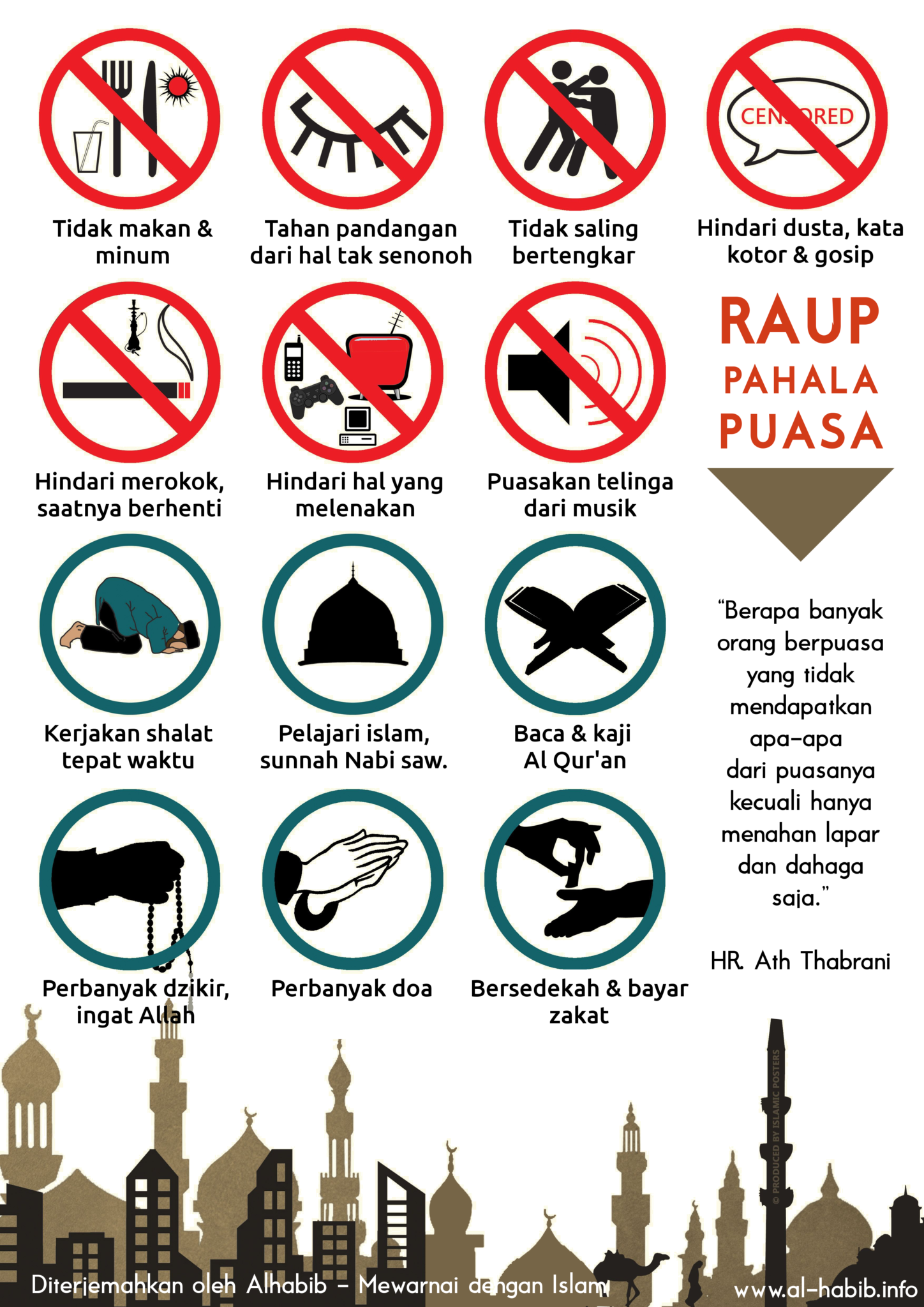 Rambu-rambu Puasa Ramadhan. Agar puasa tidak sia-sia. â€œBetapa banyak orang yang berpuasa namun dia tidak mendapatkan dari puasanya tersebut kecuali rasa lapar dan dahaga.â€