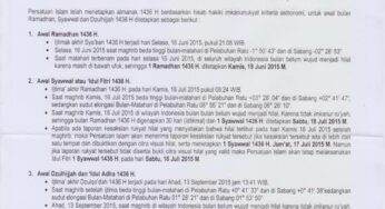 Surat Edaran PERSIS tentang Ramadhan & Syawal 1436 H