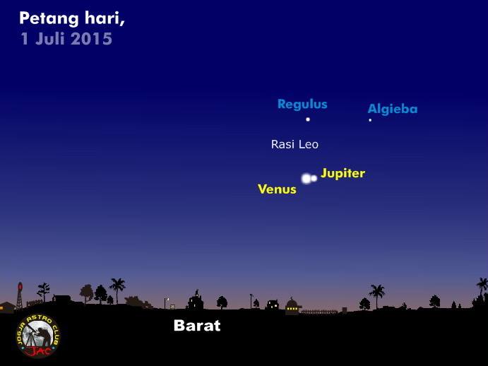 Konjungsi Planet Venus & Jupiter pada Rabu, 1 Juli 2015. Kedua planet terlihat sangat berdekatan di langit barat.