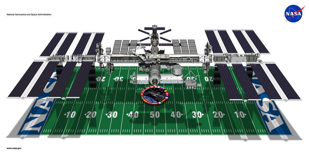 Perbandingan ukuran satelit ISS dengan lapangan sepak bola amerika. Panjangnya sekitar 108 meter.