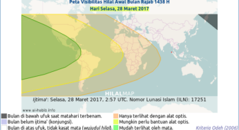 Kapan Rajab 1438 H (2017) Dimulai?