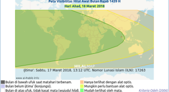 Kapan 1 Rajab 1439 H Dimulai?