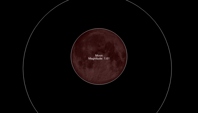 Simulasi penampakan bulan yang memerah warnanya saat gerhana bulan total 27-28 Juli 2018.
