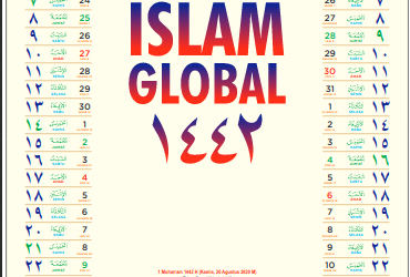 Tampilan Kalender Islam Global 1442 H versi Muhammadiyah