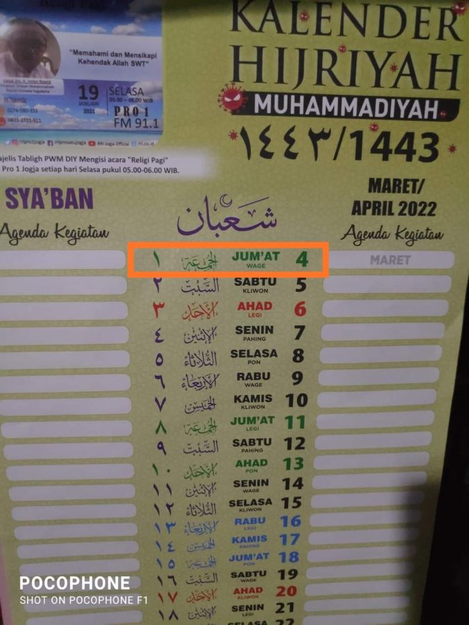 Kalender islam Muhammadiyah 1 Syaban 1443-H jatuh pada Jumat, 4 Maret 2022 M