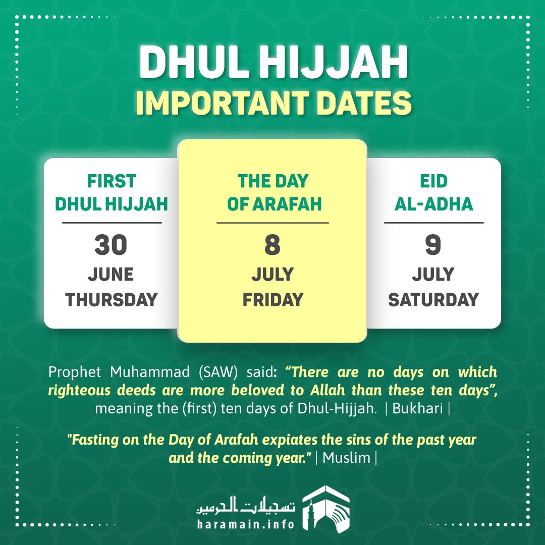 Important Dates for the Hajj Month of 2022, Dhul-Hijjah 1443 AH in Saudi Arabia.