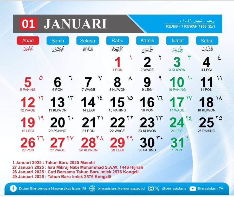 Kalender bulan Rajab 1446 H yg jatuh pada Januari 2025 M.