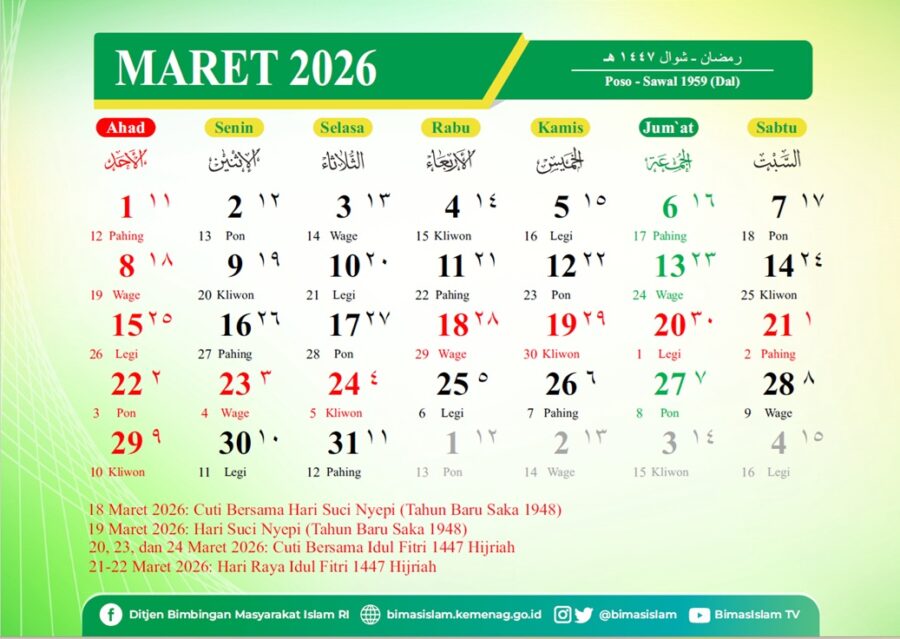 Kalender hijriah Indonesia bulan Maret 2026 M.